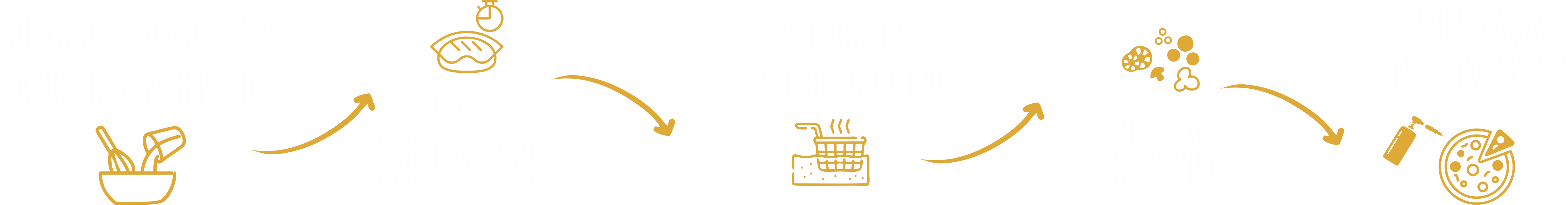 pizza 1